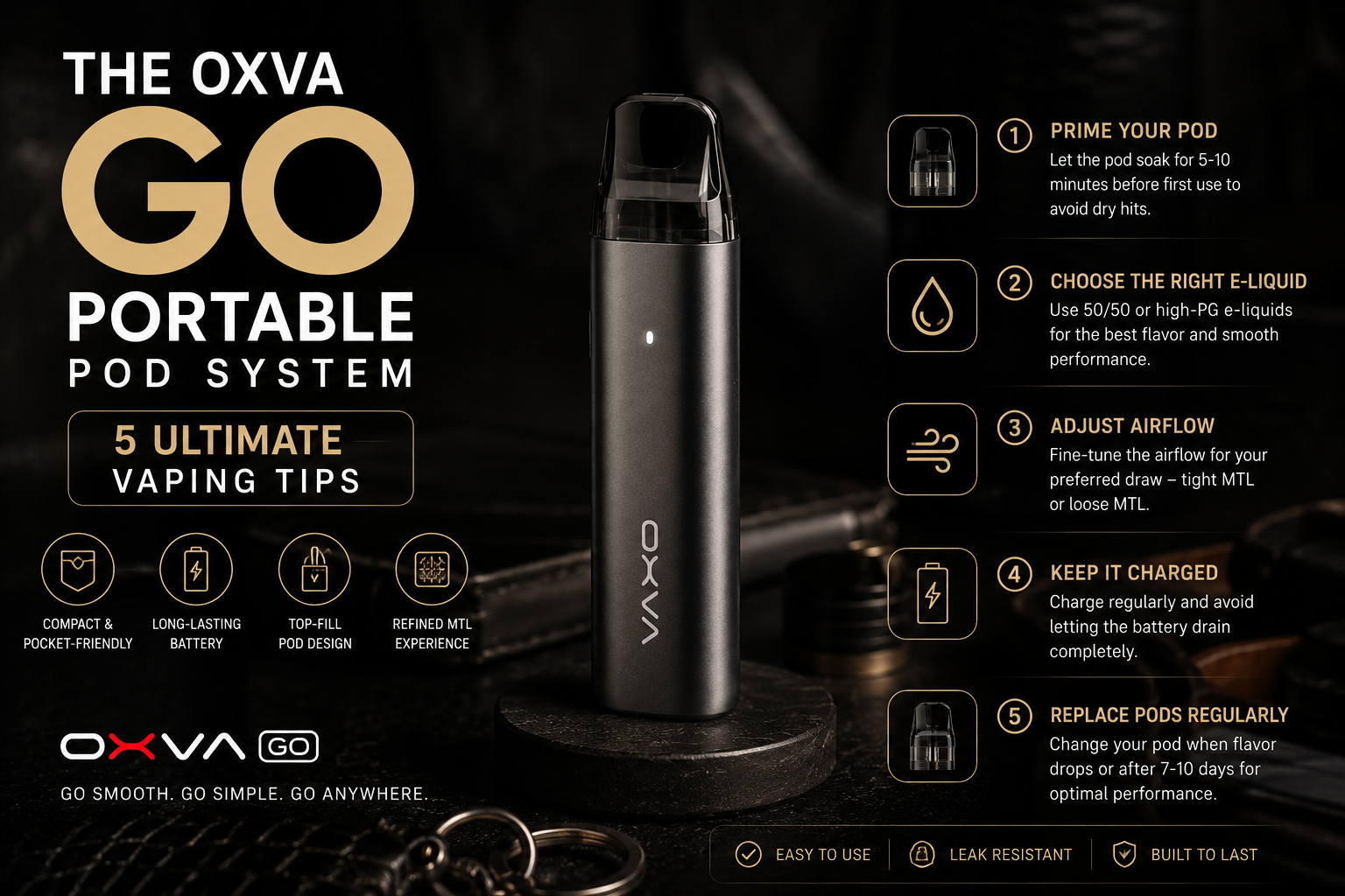The OXVA Xlim Go Pod System: 5 Ultimate Vaping Tips